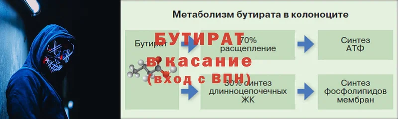 Бутират вода  Трубчевск 